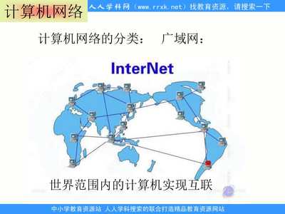 計(jì)算機(jī)網(wǎng)絡(luò)技術(shù)及其應(yīng)用——開啟信息時(shí)代的大門