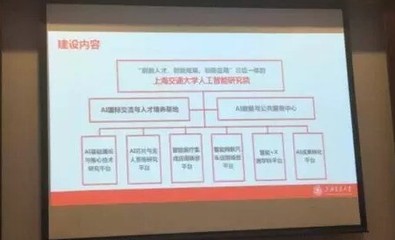 邁向智能未來(lái) 上海交大成立人工智能研究院，計(jì)劃2025年建成國(guó)家級(jí)研究基地